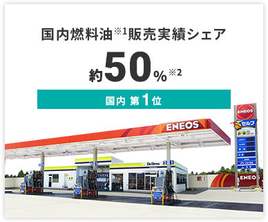 国内燃料油 ※1 販売実績シェア約50％ ※2 国内 第1位