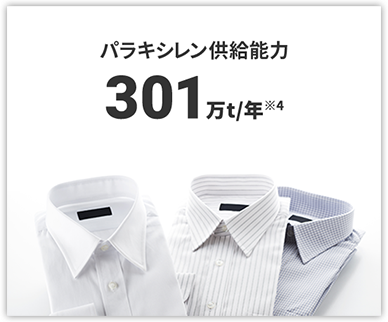 パラキシレン供給能力301万t/年 ※4