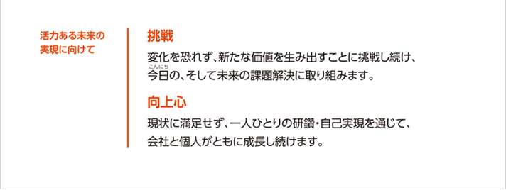 活力ある未来の実現に向けて大切にしたい価値観　挑戦　変化を恐れず、新たな価値を生み出すことに挑戦し続け、今日の、そして未来の課題解決に取り組みます。　向上心　現状に満足せず、一人ひとりの研鑽・自己実現を通じて、会社と個人がともに成長し続けます。